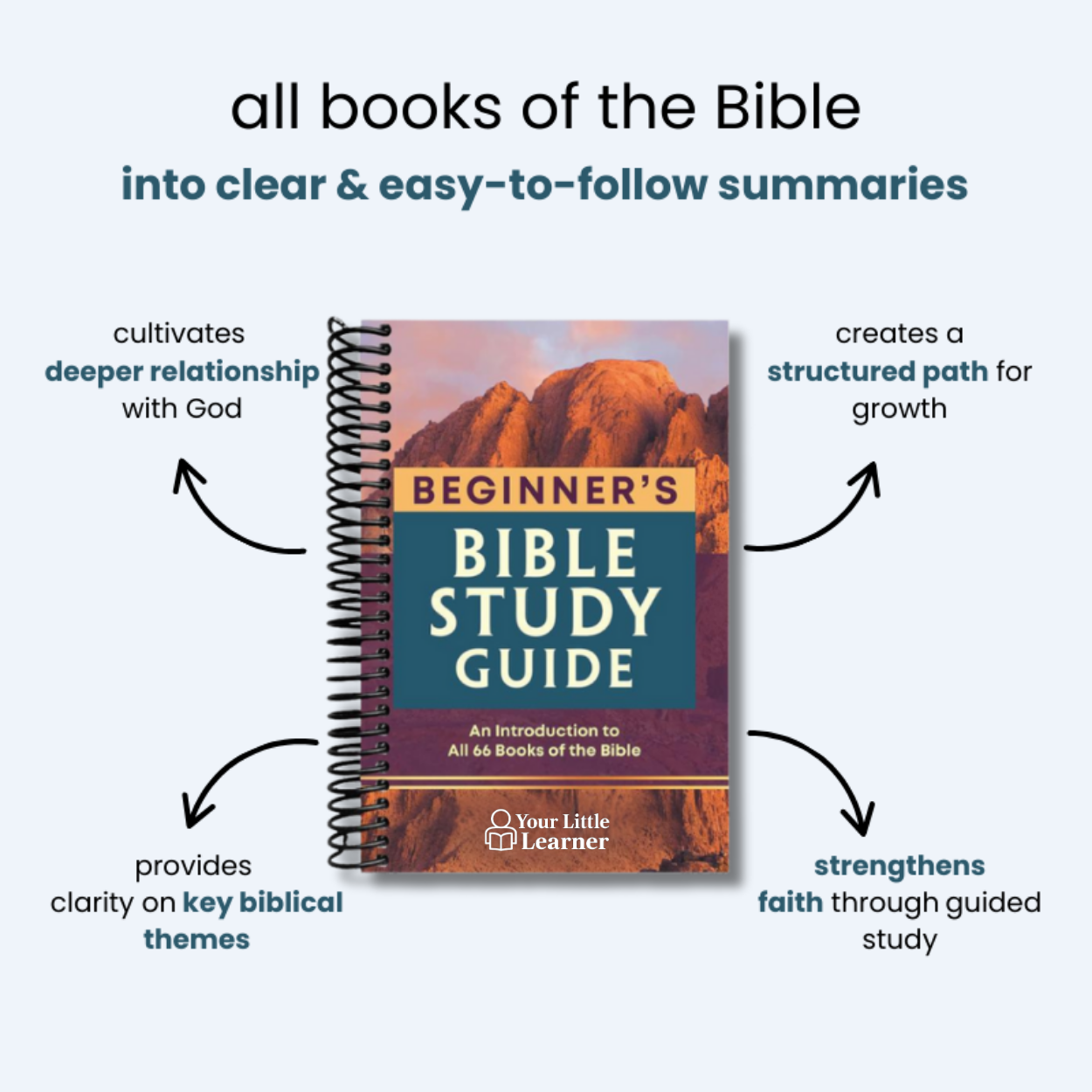 Bible Study Guide: All 66 Books of the Bible