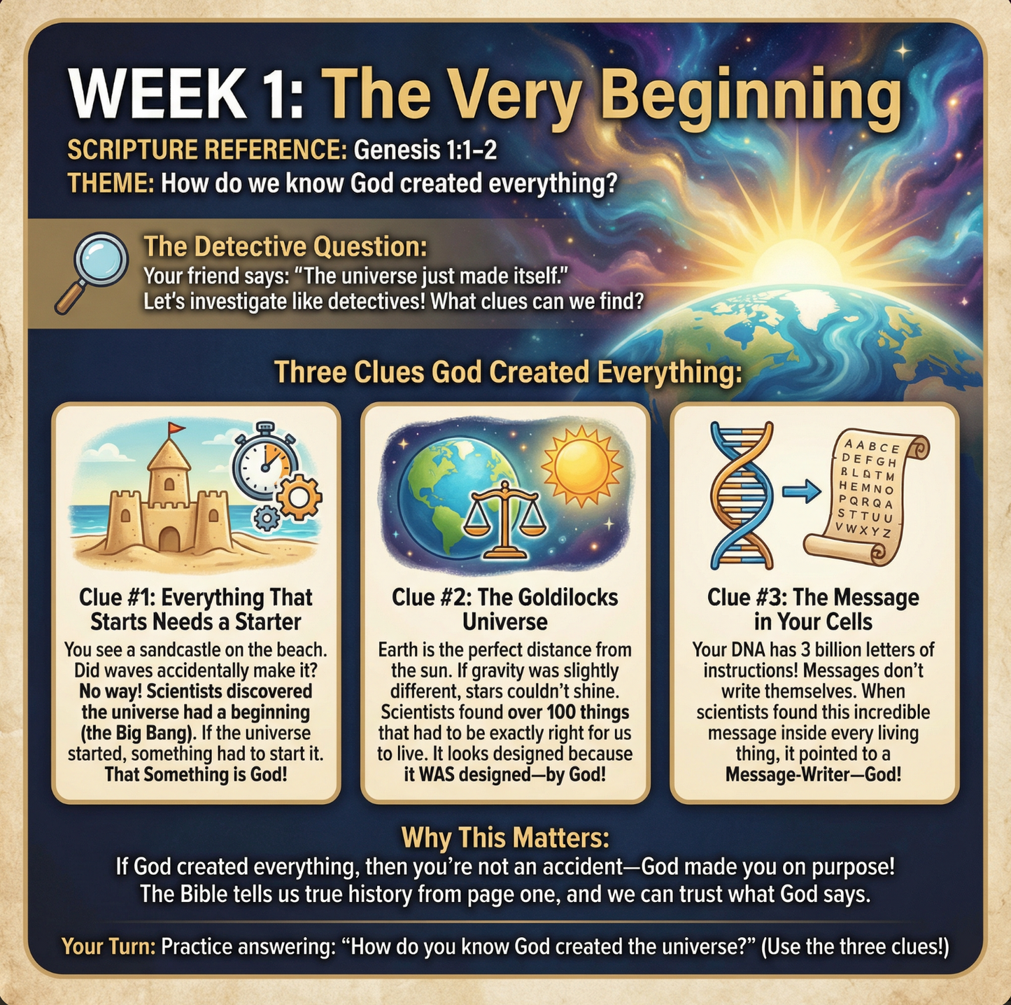 Your Little Learner Systematic Theology: 52 Week Workbook for Kids