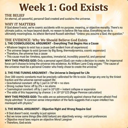 Valorrea Systematic Theology: 52 Week Workbook for Adults