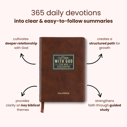 One Minute with God - 365 Devotions